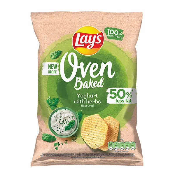 Brot, Essen, Cracker